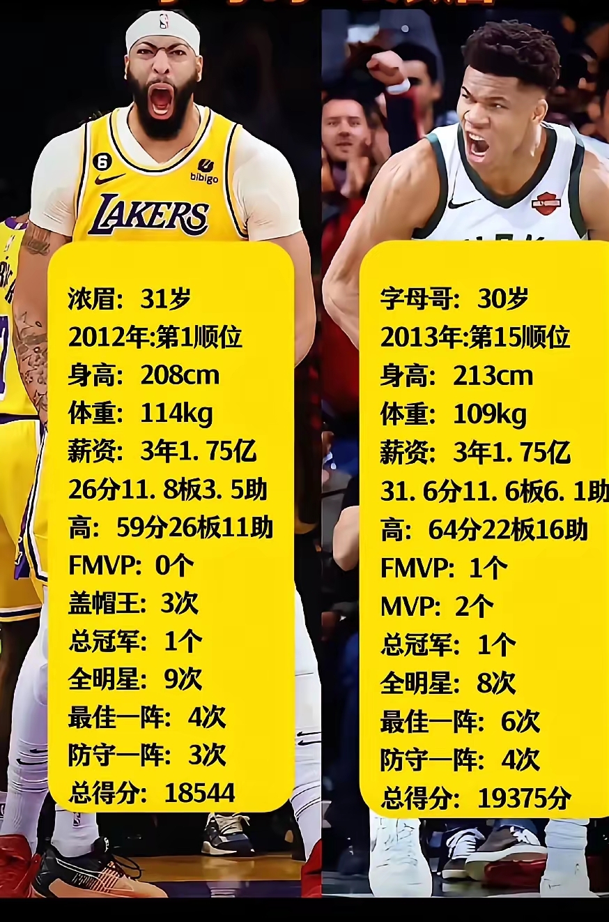  字母哥巅峰对决，Uzi与60激战加拿大队分钟，战术调整胜负难料！